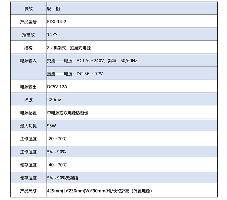 1533036538527963.jpeg PDX-14-2技術(shù)參數(shù).jpg