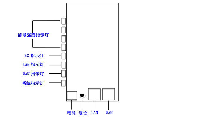 PDX-CPE300-00 產(chǎn)品特性.jpg